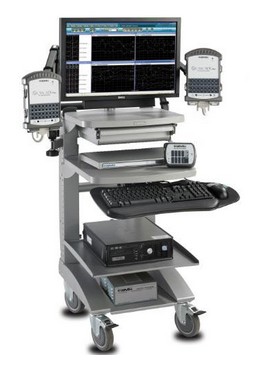 美国凯威术中脑电、肌电、诱发电位测量系统