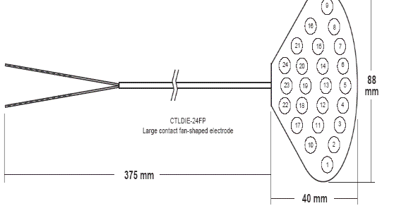 一次性使用射频消融电极flex-k151320