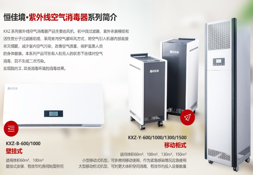 恒佳境医用紫外线KXZ-B-600空气消毒器1.png