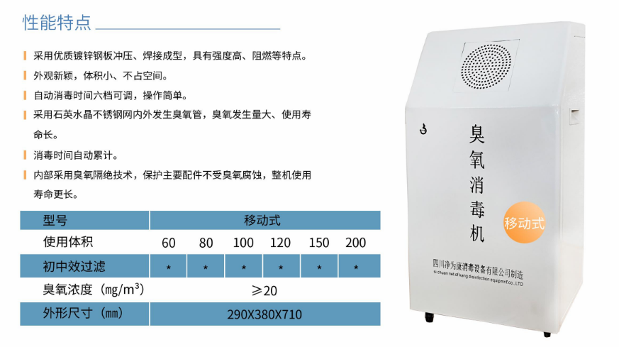 净为康JWKXD-C款式Ⅱ（60㎥）移动式，臭氧空气消毒净化机1.png