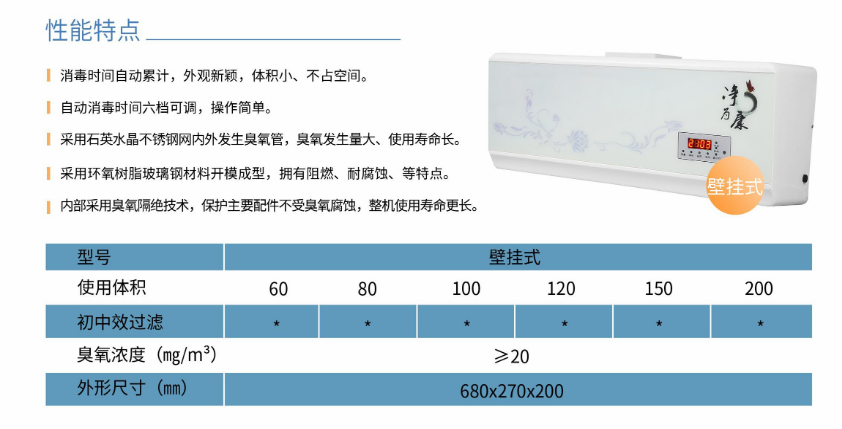 净为康JWKXD-C款式Ⅰ（60㎥）壁挂式，臭氧空气消毒净化机1.png