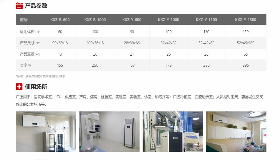 恒佳境KXZ-Y-1500紫外线空气消毒机2.png