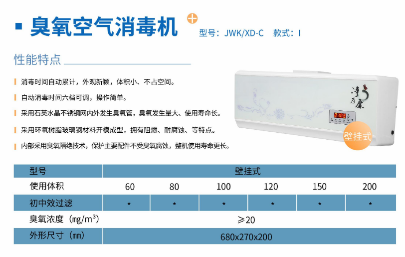 净为康JWKXD-C款式Ⅰ（80㎥）壁挂式，臭氧空气消毒净化机1.png