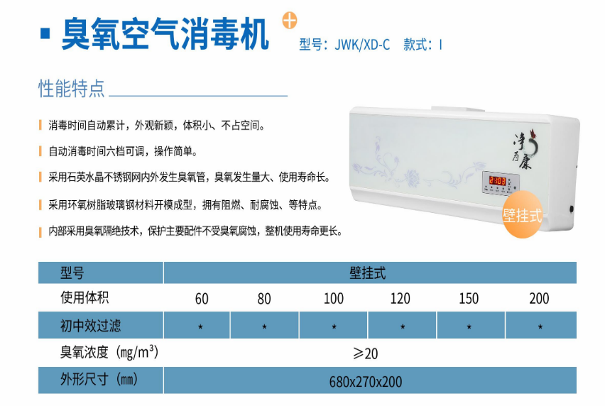 净为康JWKXD-C款式Ⅰ（150㎥）壁挂式，臭氧空气消毒净化机1.png