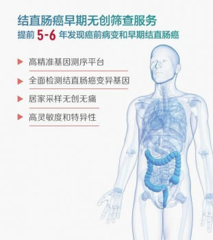 常易舒®—结直肠癌早期无创基因检测