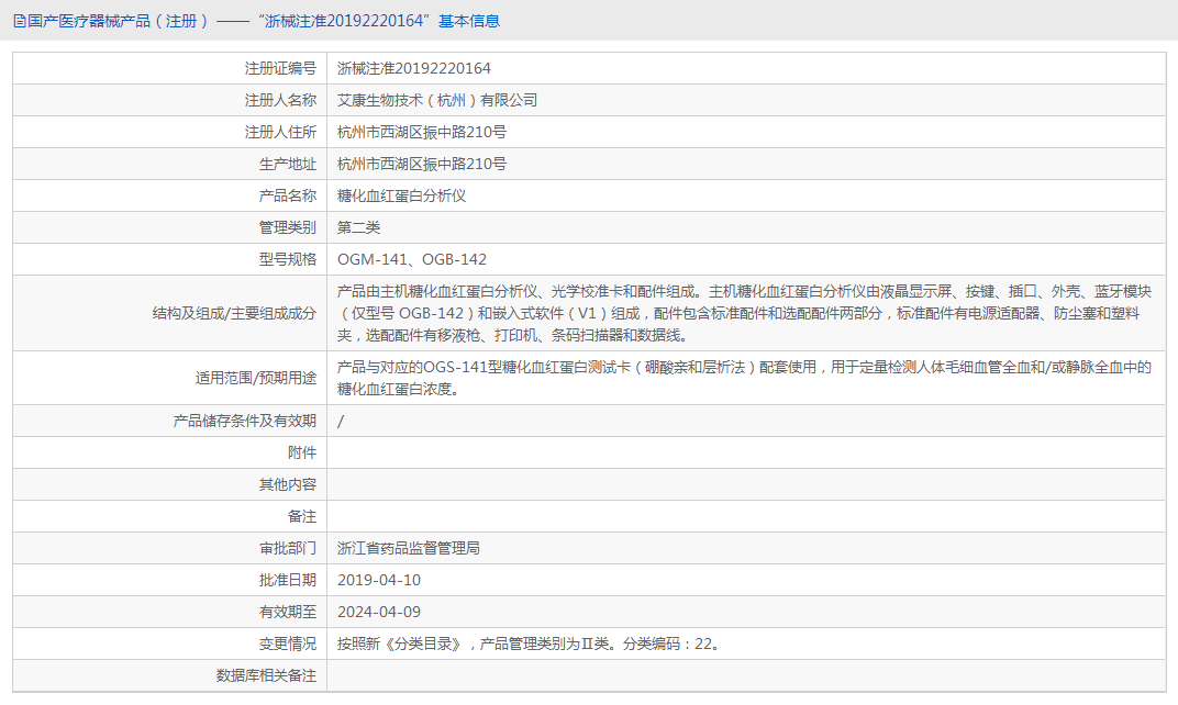 OGM-141批号.png