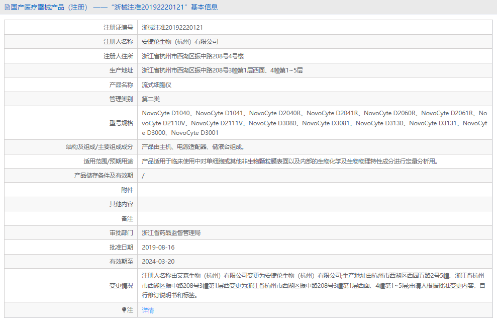 NovoCyte D1040流式细胞仪1.png