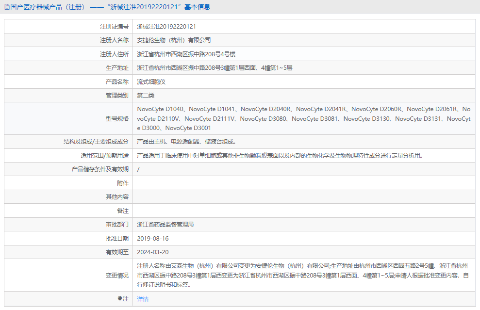 NovoCyte D2110V流式细胞仪1.png