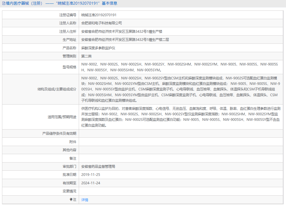 麻醉深度多参数监护仪NW-9002SHM1.png