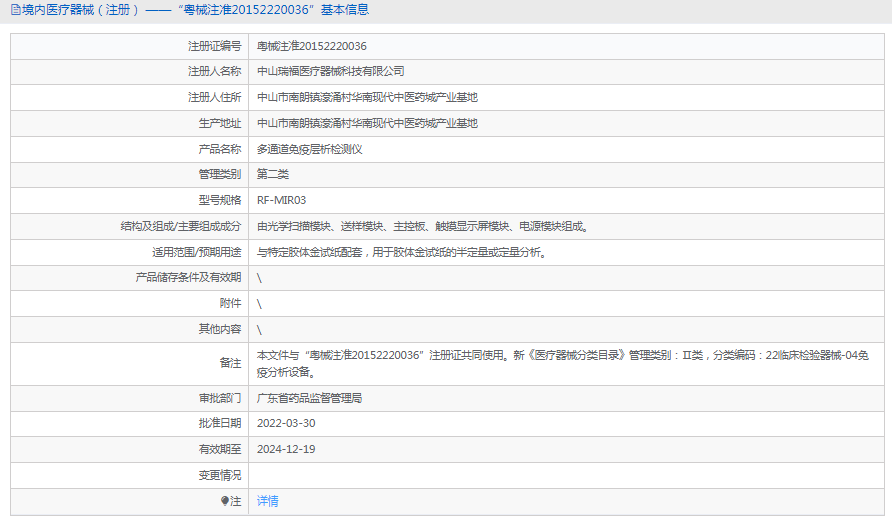 RF-MIR03多通道免疫层析检测仪1.png