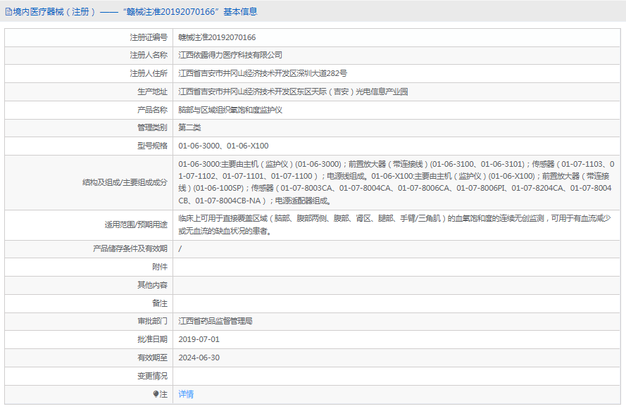 01-06-X100脑部与区域组织氧饱和度监护仪1.png