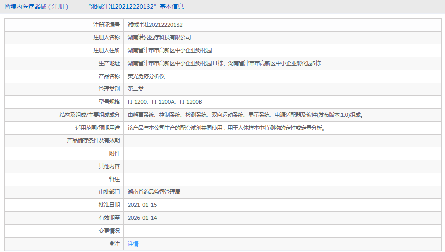 FI-1200A荧光免疫分析仪1.png