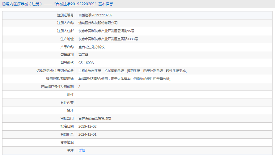 全自动生化分析仪CS-1600A1.png