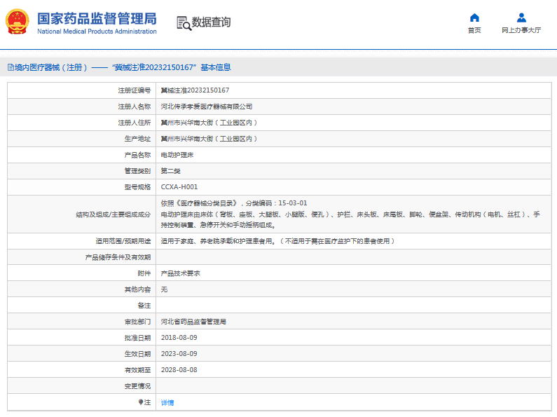 CCXA-H001电动护理床1.png