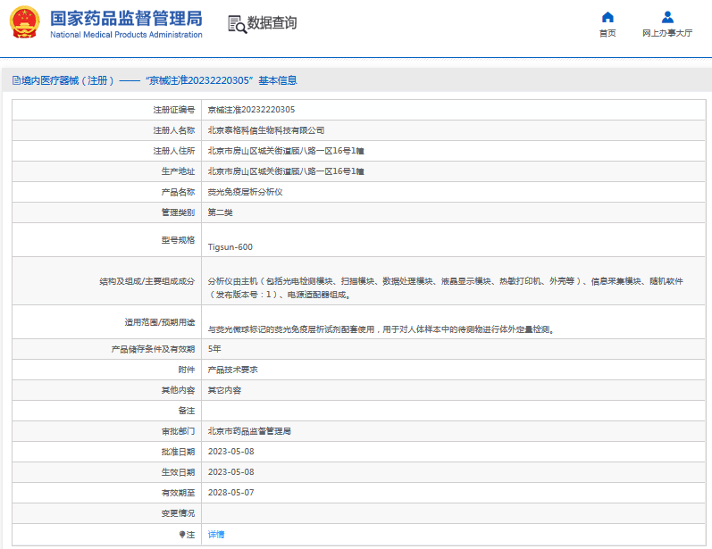 Tigsun-600荧光免疫层析分析仪1.png