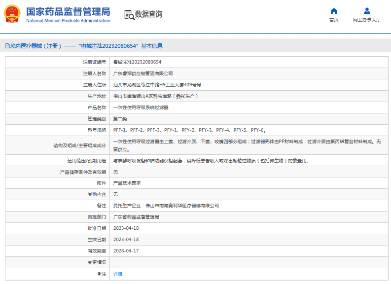 PFF-3***次性使用呼吸系统过滤器1.png