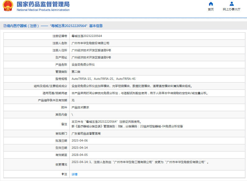 全自动免疫分析仪AutoTRFIA-4S1.png