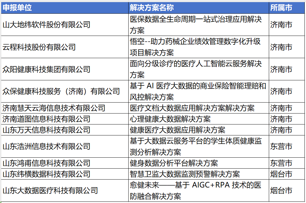 微信图片_20240116100411.png